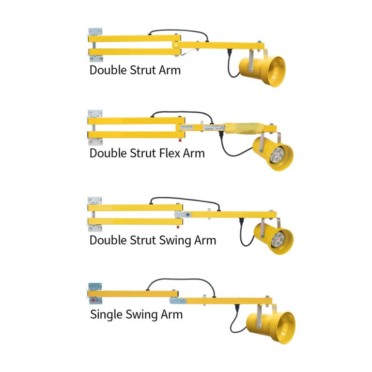 Loading Dock Lights Archives Tri Lite